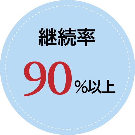 継続率90％以上